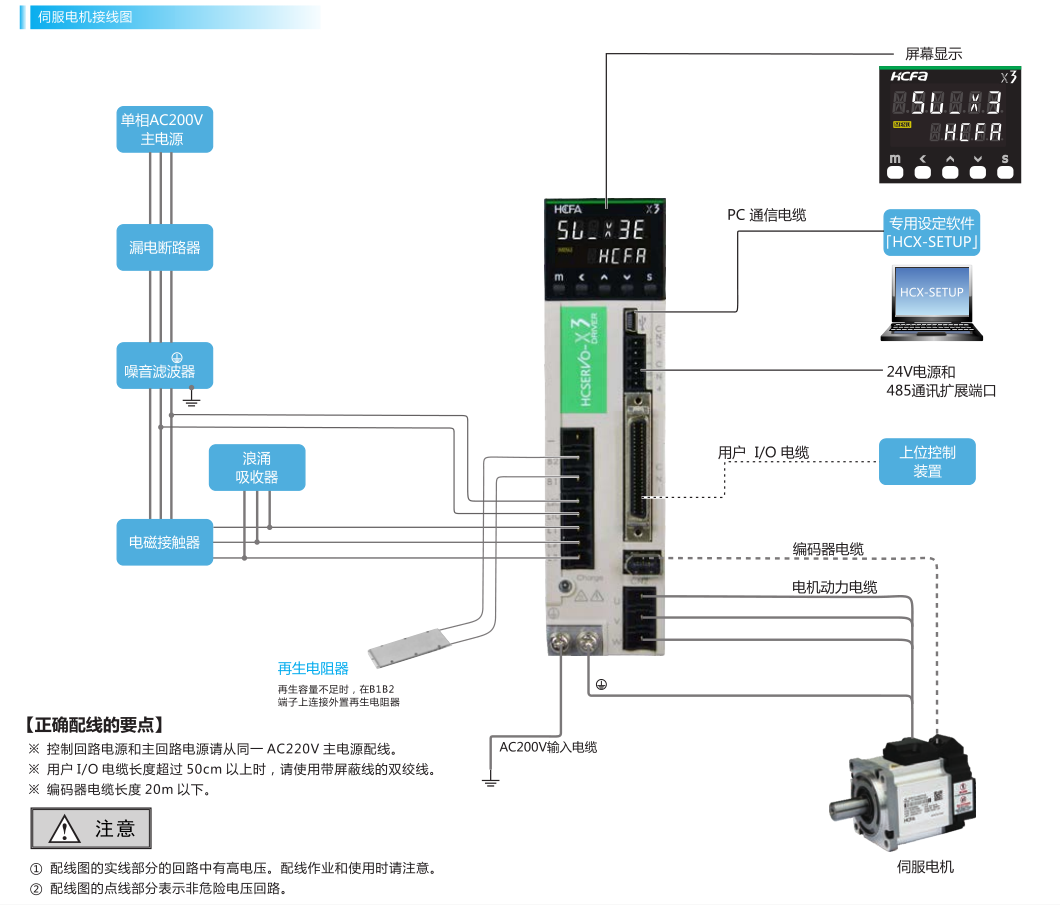 禾川HCSV-3系列驱动器接线图